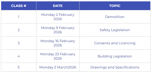 Monday Night Topic Cluster 1